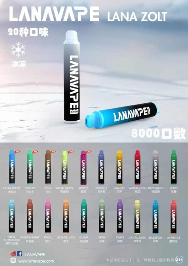 【LANA抛棄式8000口】
