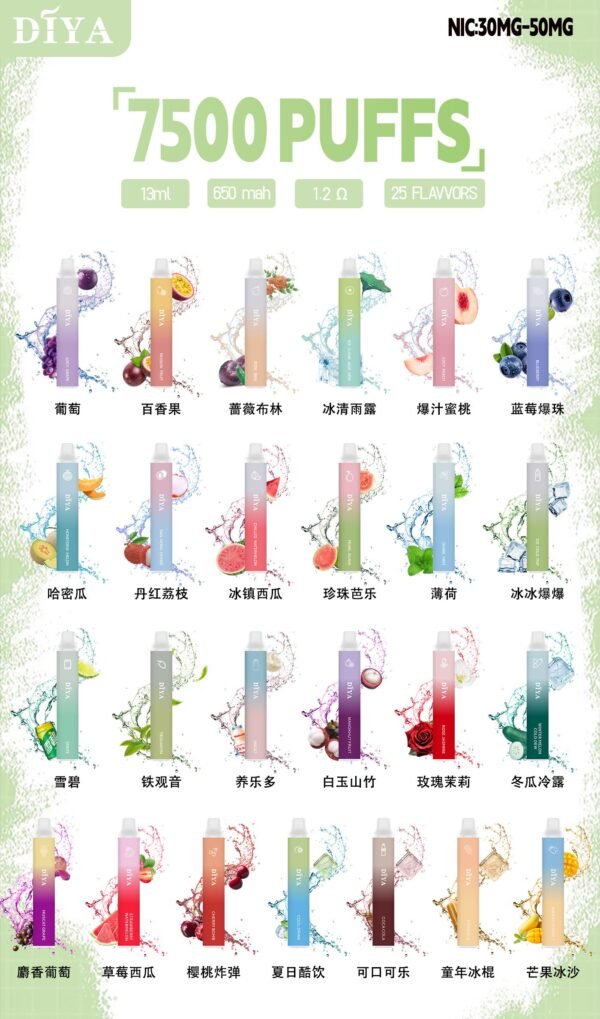 微信图片_20250520022046.jpg 新品上市【叮啞抛棄式7500口】