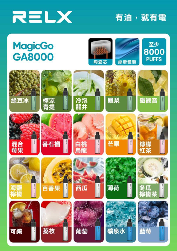 RELX 悅刻抛棄式（8000口）