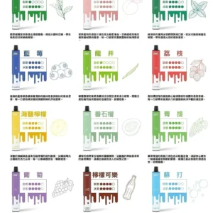 Dotplus佩特里8000口拋棄式