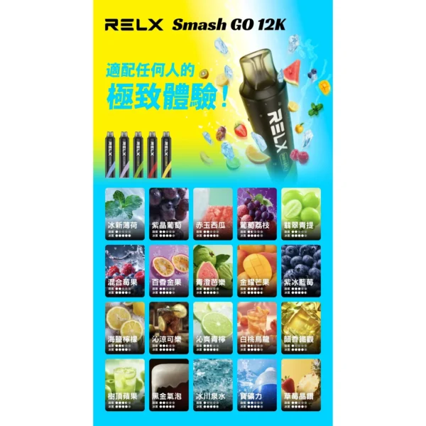 RELX悅刻拋棄式12000口（正常出貨）